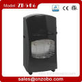 Zobo Blue Flame Gas Heater